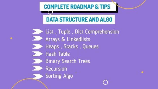 Python Complete Roadmap | 2022 | Must Watch ? смотреть онлайн