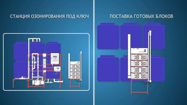Озонирование воды перед розливом смотреть онлайн