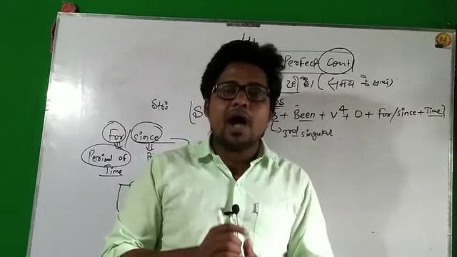 present perfect continuous Tense|| learn English grammar|| by Atahar hussain sir|| смотреть онлайн
