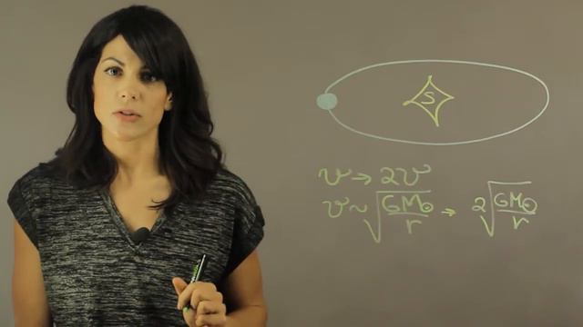 What Would Happen if the Earth's Speed Around the Sun Doubled? : Planets, Stars & More смотреть онлайн