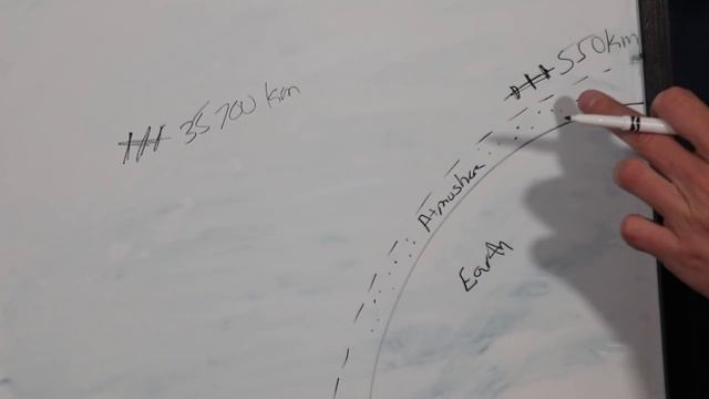 How the sun JUST destroyed 40 SpaceX Starlink satellites смотреть онлайн