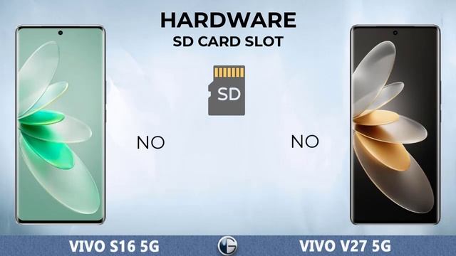 VIVO S16 5G vs VIVO V27 5G || Full Specs Comparison смотреть онлайн
