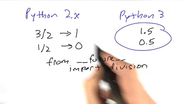 Future Imports - Design of Computer Programs смотреть онлайн