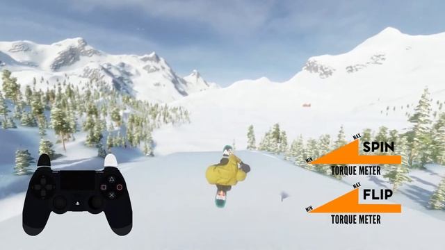 How To Do Off Axis Spins & Advanced Flips | PS4 | Mark McMorris Infinite Air смотреть онлайн