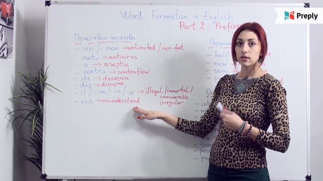 Словообразование в английском. Часть 2: приставки