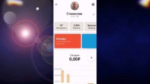Как повысить приоритет в приложении Яндекс.Про. Рабочие способы