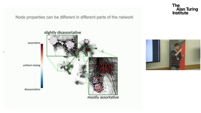 A gentle introduction to network science: Dr Renaud Lambiotte, University of Oxford смотреть онлайн