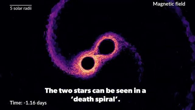 Stellar magnetism: When stars collide смотреть онлайн
