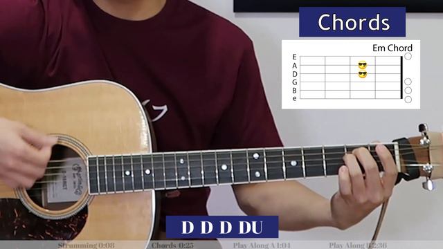 Zombie - The Cranberries | Guitar Tutorial EASY VERSION смотреть онлайн