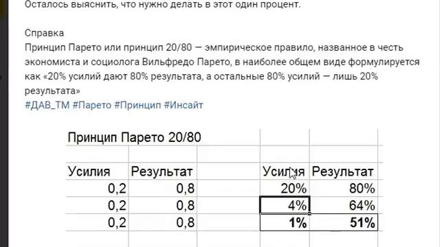 Модифицированный принцип Парето 1 на 51 или правило 20 на 80 смотреть онлайн