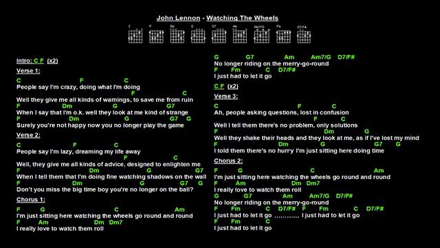 John Lennon - Watching The Wheels (Jam Track) смотреть онлайн