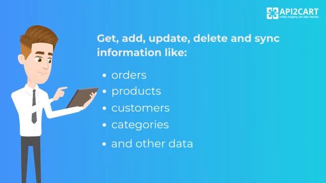 Shopify API Integration: How to Implement Easily | API2Cart смотреть онлайн