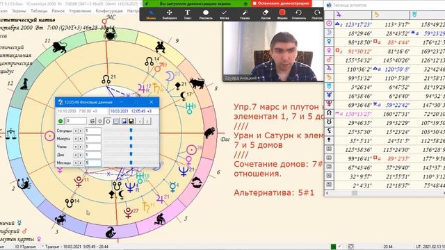 Учимся прогнозировать транзитами! смотреть онлайн