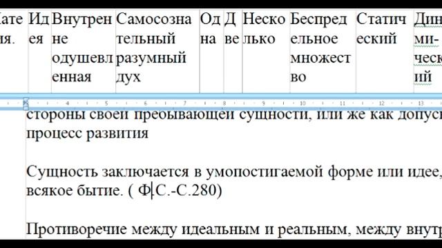 Философия Владимира Соловьева смотреть онлайн