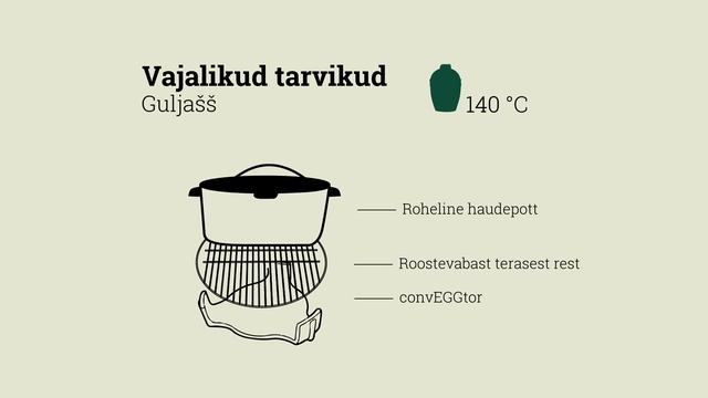 Guljašš | Big Green Egg смотреть онлайн