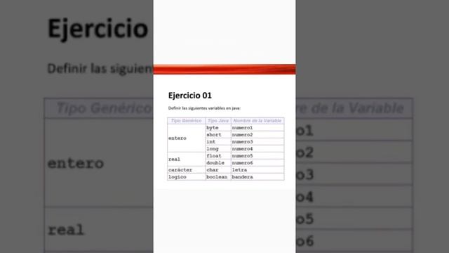 Video 04 - Tipos de Datos y Definición de Variables en Java - Java N IDE смотреть онлайн