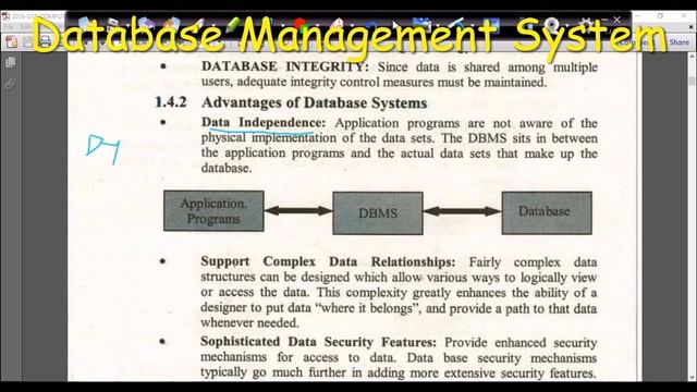 Database Management System by Sir.NK смотреть онлайн