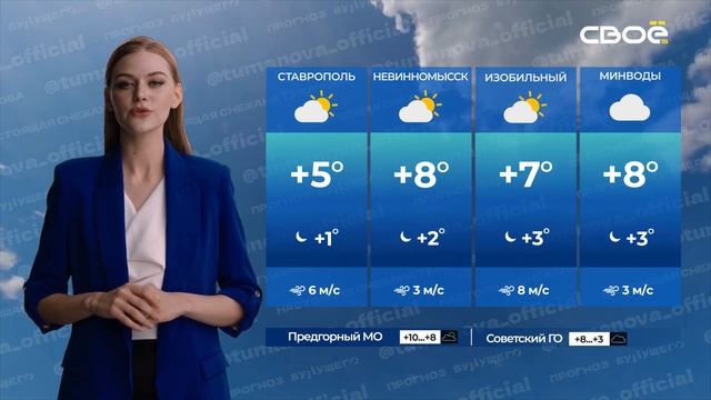 Прогноз погоды от Снежаны Тумановой - нейросети на 31 марта 2023 года смотреть онлайн