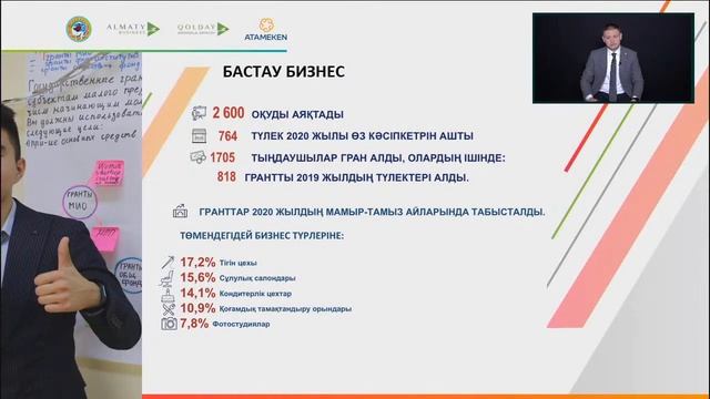 Вебинар "Кәсіпкерлікті дамытудағы «Атамекеннің» рөлі" смотреть онлайн