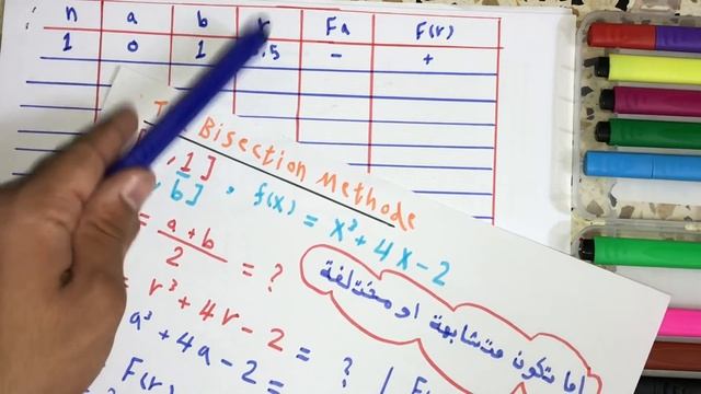 تحليلات عددية Bisection method смотреть онлайн
