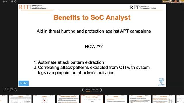 Webinar # 3 | Artificial Intelligence and Its Role in Cybersecurity смотреть онлайн
