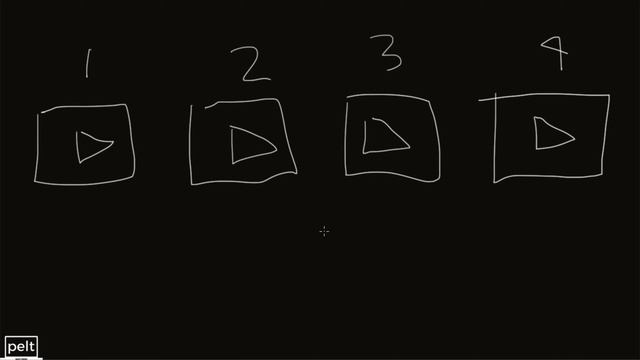 What Is An Evergreen Launch Funnel (Part 1/2) смотреть онлайн