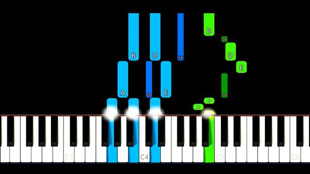 Listen To Your Heart - Roxette EASY Piano Tutorial смотреть онлайн