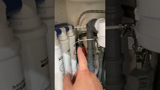 Кухня Леруа Мерлен смотреть онлайн