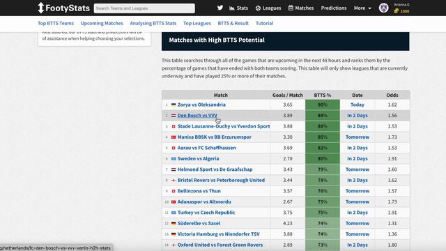 How to Use BTTS Stats to make Better Predictions смотреть онлайн