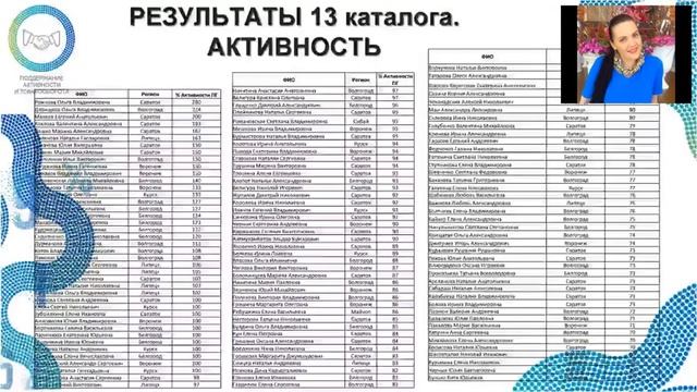 Курс на Хорватию 9 10 17 смотреть онлайн