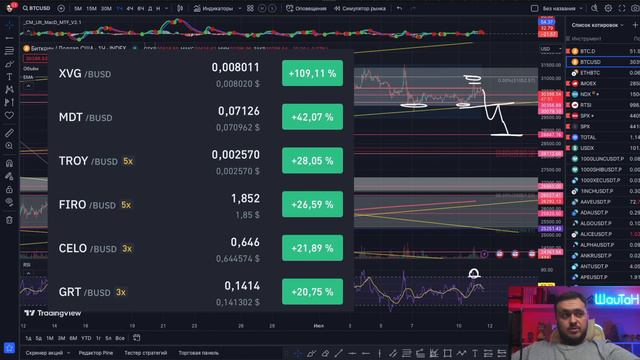 Биткоин ПРОГНОЗ 11-12 июля 2023 🤑 Как Заработать в АльтСезон 🤑 Прибыльные Альты 🤑 Курс Криптовалют смотреть онлайн