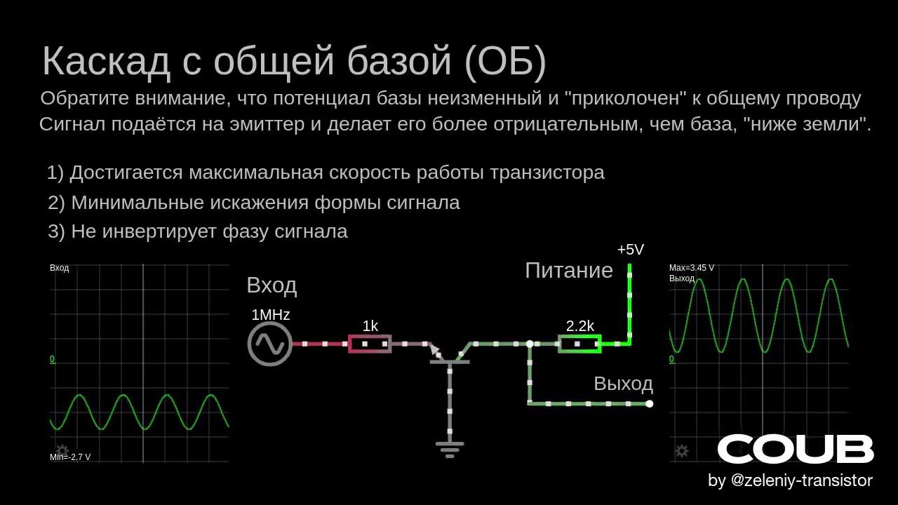 Bipolar common base смотреть онлайн