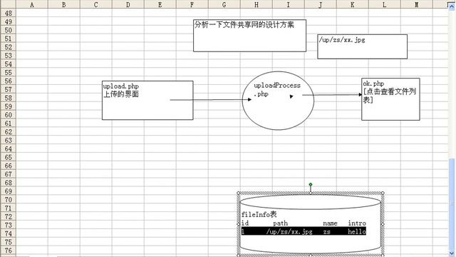 （Learning PHP / PHP教程）第125讲 php文件编程④ mini文件共享网实现分析 смотреть онлайн