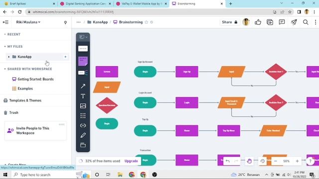 Membuat Brief Aplikasi dan User Flow | Rekayasa Interaksi | смотреть онлайн