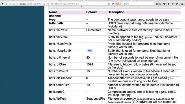 Hadoop Certification - CCA - Flume - Using HDFS Sink смотреть онлайн