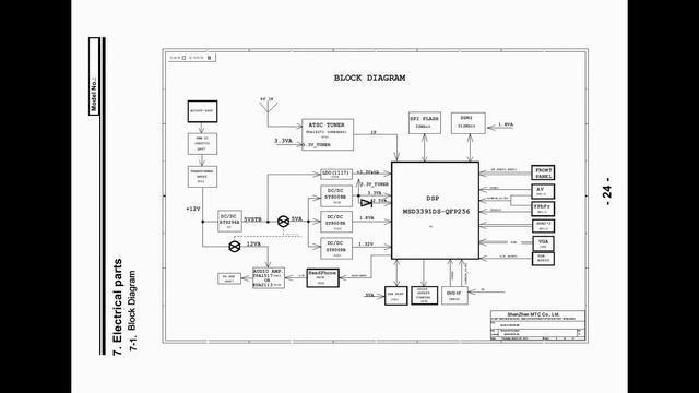 Haier LED TV Service Manual смотреть онлайн