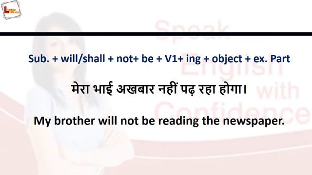 Future Continuous Tense | Future Continuous tense in Hindi | Daily English speaking practice смотреть онлайн