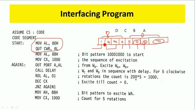 Interfacing Of Stepper Motor - OPEN BOX Education