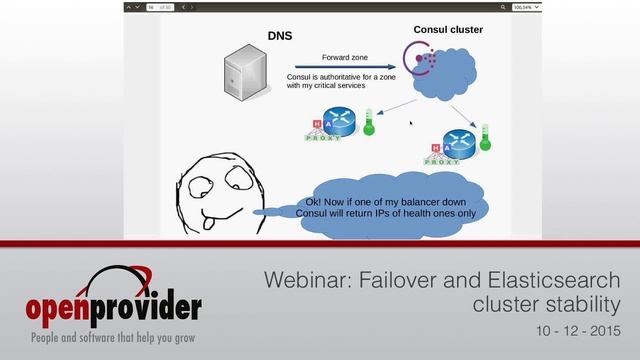 Webinar Failover and Elasticsearch cluster stability | Openprovider смотреть онлайн