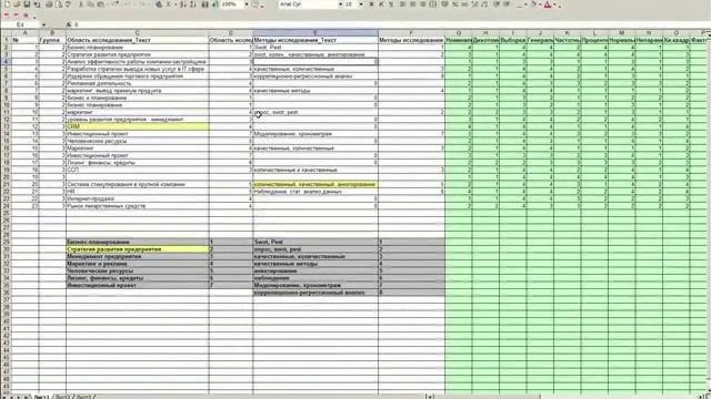 Обработка анкеты и создание матрицы данных ч.1 смотреть онлайн
