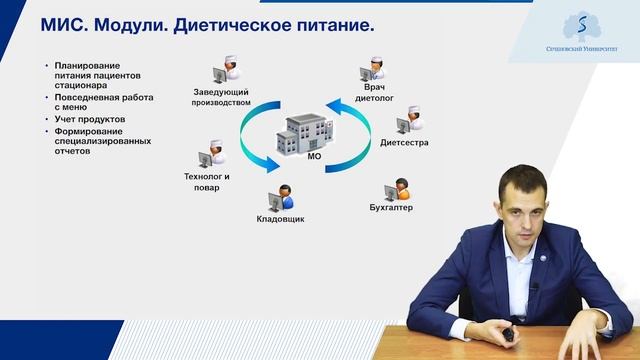 3.1.6 Автоматизация управления медицинской организацией смотреть онлайн