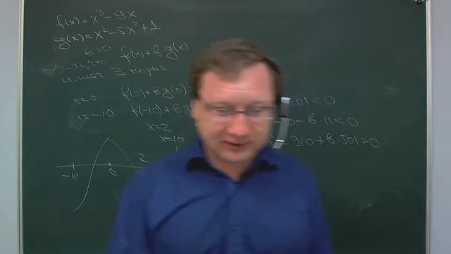 22. Исследование функции с помощью производной смотреть онлайн
