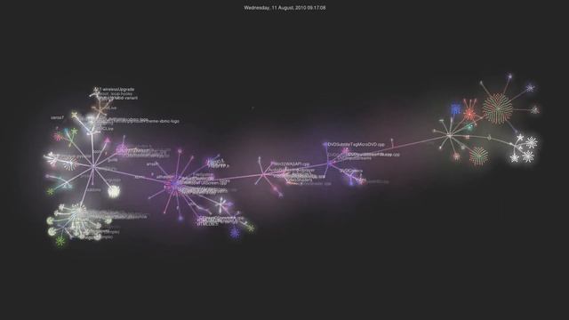 Gource - XBMC - GIT смотреть онлайн