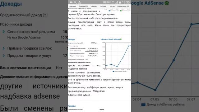 Женский сайт за 800к рублей смотреть онлайн