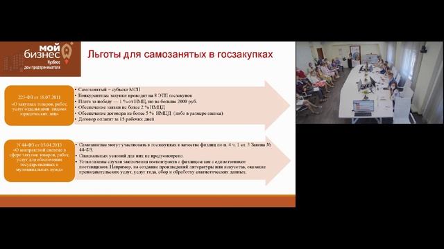 Круглый стол : "Самозанятые в Кузбассе. Итоги работы за год и лучшие практики" 22 07 2021 смотреть онлайн