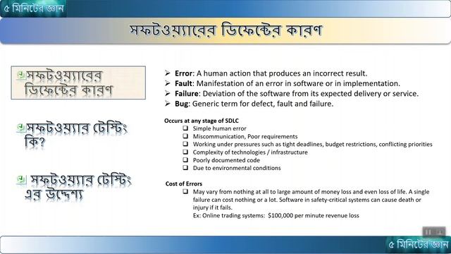 সফটওয়্যার কোয়ালিটি এস্যুরেন্স -দ্বিতীয় পর্ব Software Quality Assurance in Bangla - Second Episode смотреть онлайн