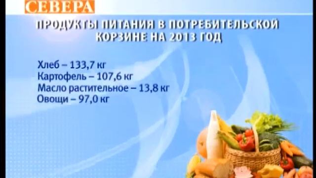 Особенности НОВОЙ потребительской корзины смотреть онлайн