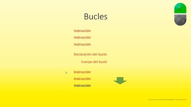 Curso Python. Bucles I. For. Vídeo 14 смотреть онлайн