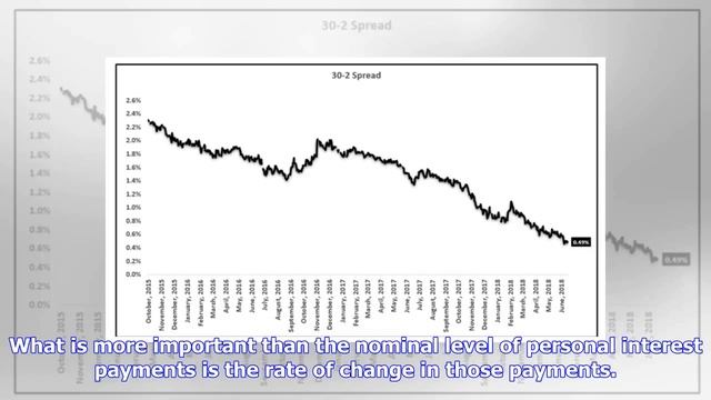 Breaking News | How To Play The End In The Bank Rally: Part II смотреть онлайн