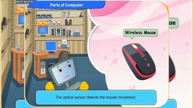 Basics of Computers | Computer Parts and Functions | Parts of Computer System Name [ Animation ] смотреть онлайн
